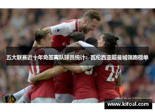 五大联赛近十年免签离队球员统计：瓦伦西亚超曼城领跑榜单